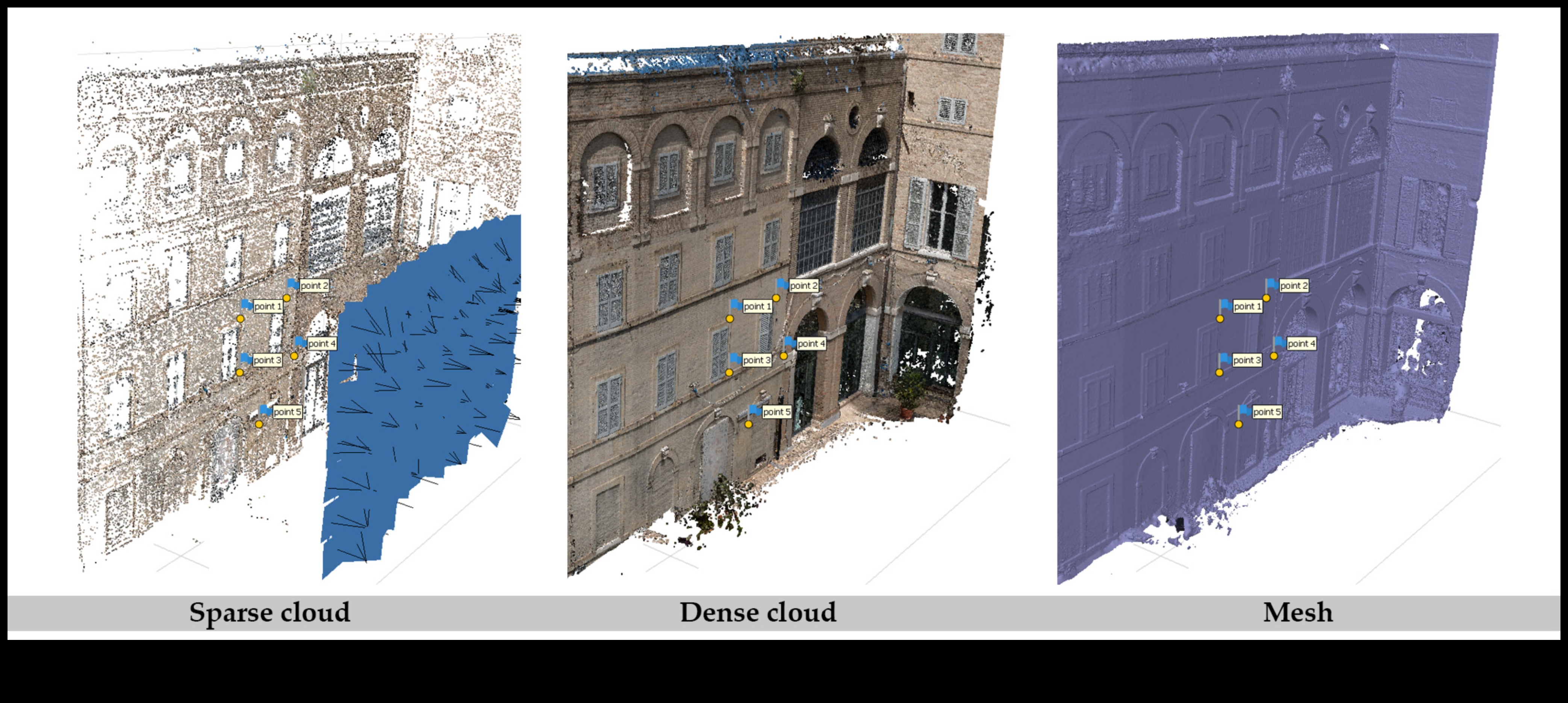 3D Rönesans: Boyutları Tasarlamanın Sanatını Yeniden Canlandırmak